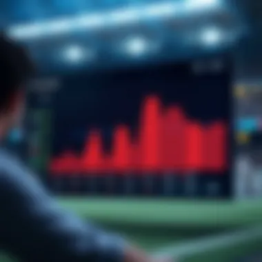 An analytical graph presenting betting trends in virtual football