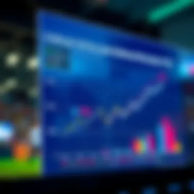 Challenges Encountered by Sports Betting Agents Chart showcasing challenges faced by sports betting agents