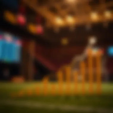 Graph depicting the growth of the online betting market