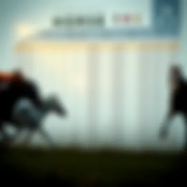 A detailed chart of horse racing schedules