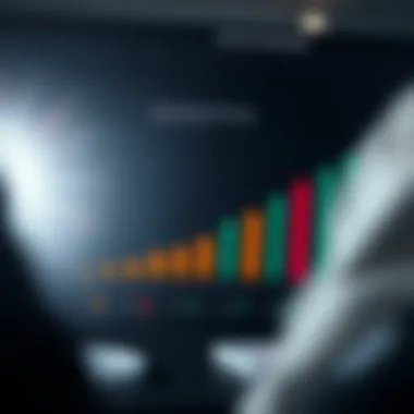 Graph showcasing NBA betting strategies