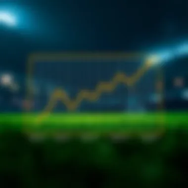 A graph illustrating the risks and opportunities in betting