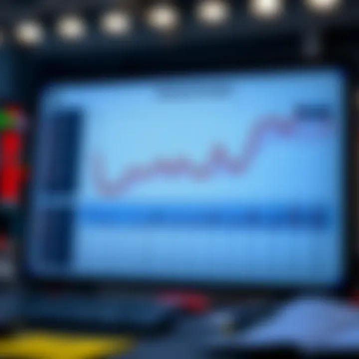 A detailed chart showing various betting strategies