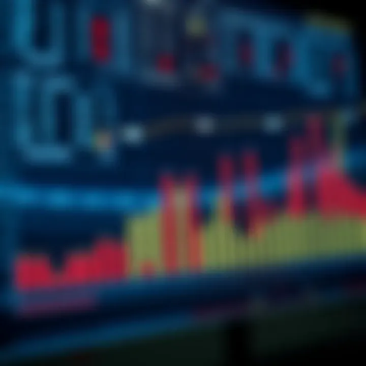 Statistical charts for baseball betting