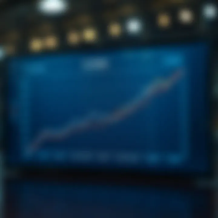 Graph illustrating betting strategies influenced by Seiya Suzuki's data