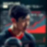 Statistical breakdown of Seiya Suzuki's performance