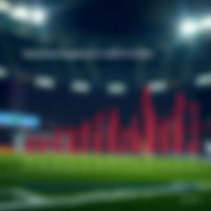 Graph showing statistical analysis of under-over predictions