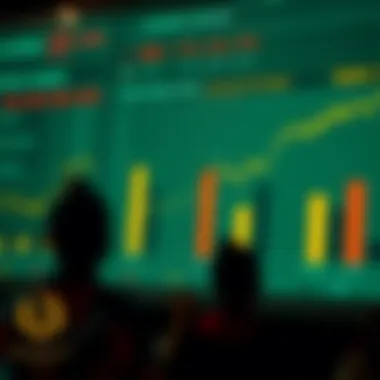 Statistical analysis chart for Wolf Gold strategies