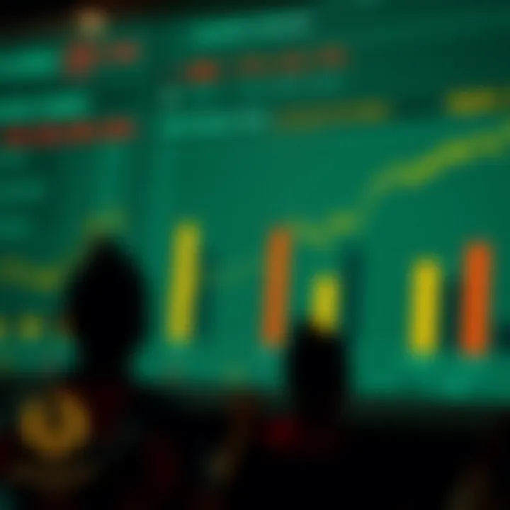 Statistical analysis chart for Wolf Gold strategies